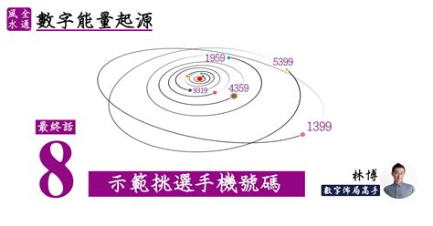 號碼風水|《數字能量》08 完結篇：如何挑選手機號碼